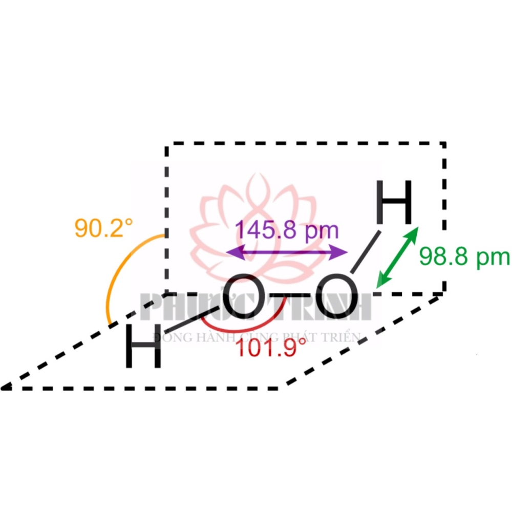 HÓA CHẤT OXY GIÀ - H2O2