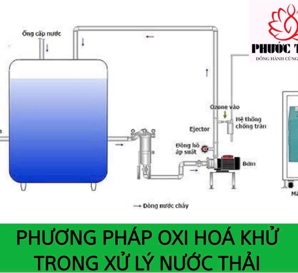 PHƯƠNG PHÁP OXI HÓA KHỬ TRONG XỬ LÝ NƯỚC THẢI