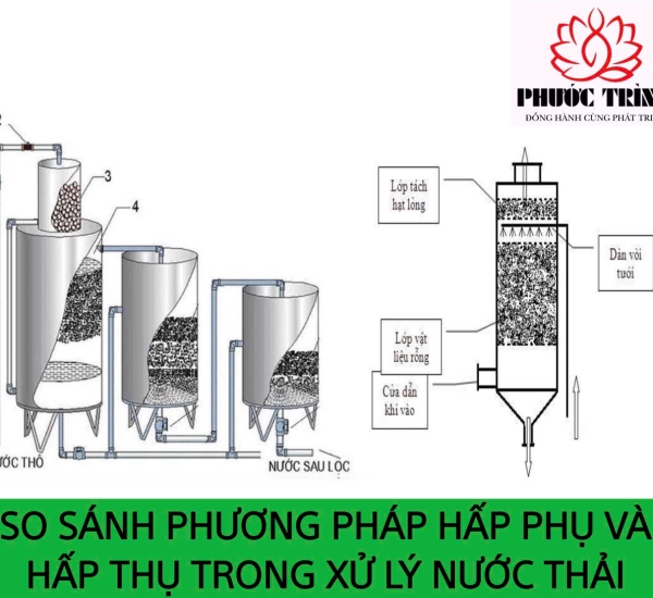 SO SÁNH PHƯƠNG PHÁP HẤP PHỤ VÀ HẤP THỤ TRONG XỬ LÝ NƯỚC THẢI