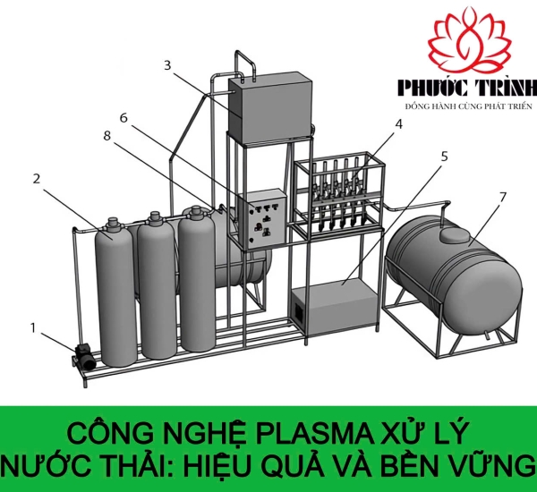 CÔNG NGHỆ PLASMA XỬ LÝ NƯỚC THẢI: HIỆU QUẢ VÀ BỀN VỮNG
