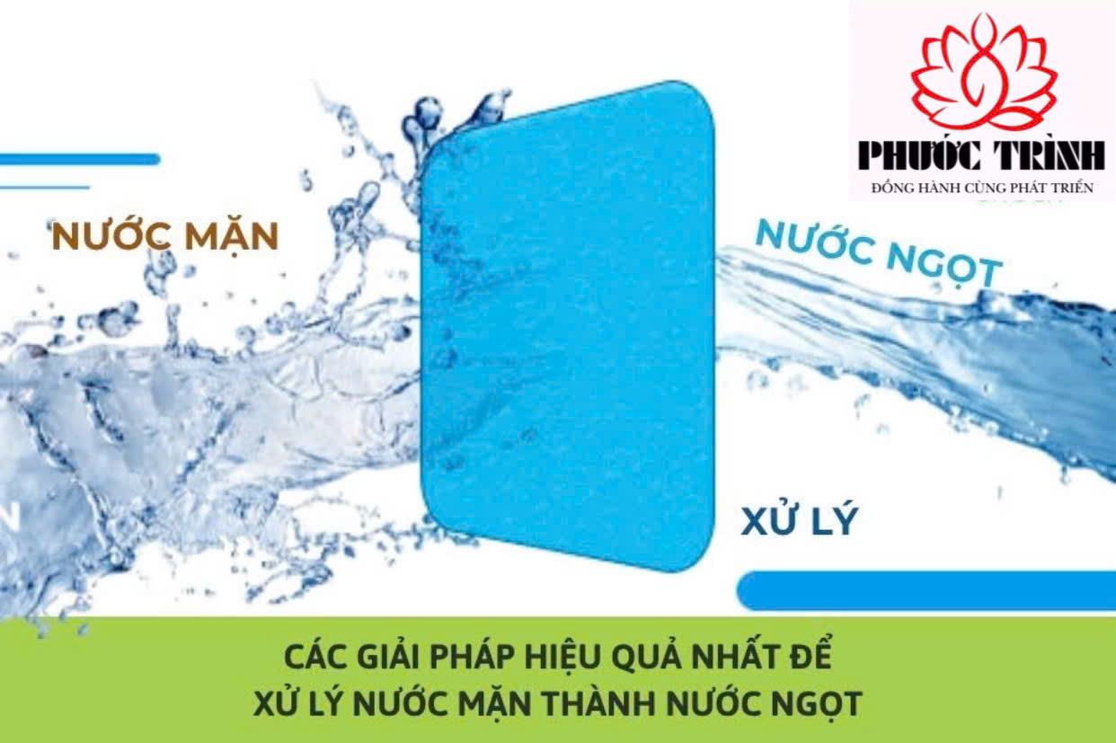 CÁC GIẢI PHÁP HIỆU QUẢ NHẤT ĐỂ XỬ LÝ NƯỚC MẶN THÀNH NƯỚC NGỌT