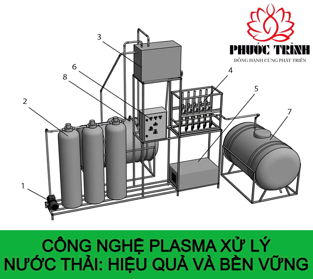 CÔNG NGHỆ PLASMA XỬ LÝ NƯỚC THẢI: HIỆU QUẢ VÀ BỀN VỮNG