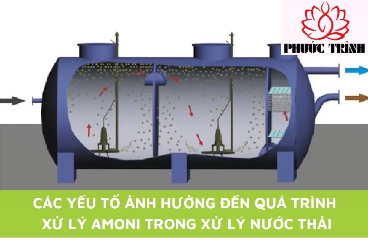 CÁC YẾU TỐ ẢNH HƯỞNG ĐẾN QUÁ TRÌNH XỬ LÝ AMONI TRONG XỬ LÝ NƯỚC THẢI