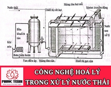 CÔNG NGHỆ HÓA LÝ TRONG XỬ LÝ NƯỚC THẢI