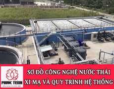 SƠ ĐỒ CÔNG NGHỆ NƯỚC THẢI XI MẠ VÀ QUY TRÌNH HỆ THỐNG