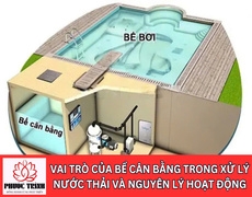 VAI TRÒ CỦA BỂ CÂN BẰNG TRONG XỬ LÝ NƯỚC THẢI VÀ NGUYÊN LÝ HOẠT ĐỘNG